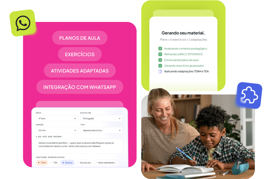 Ilustração do produto: o formulário de geração, o progresso de uma geração, os tipos de material e uma professora ajudando um aluno
